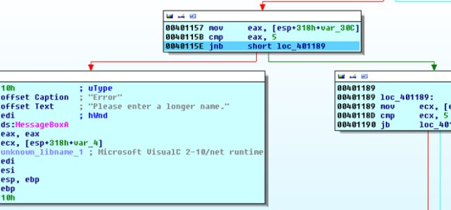 Target Execution Flow